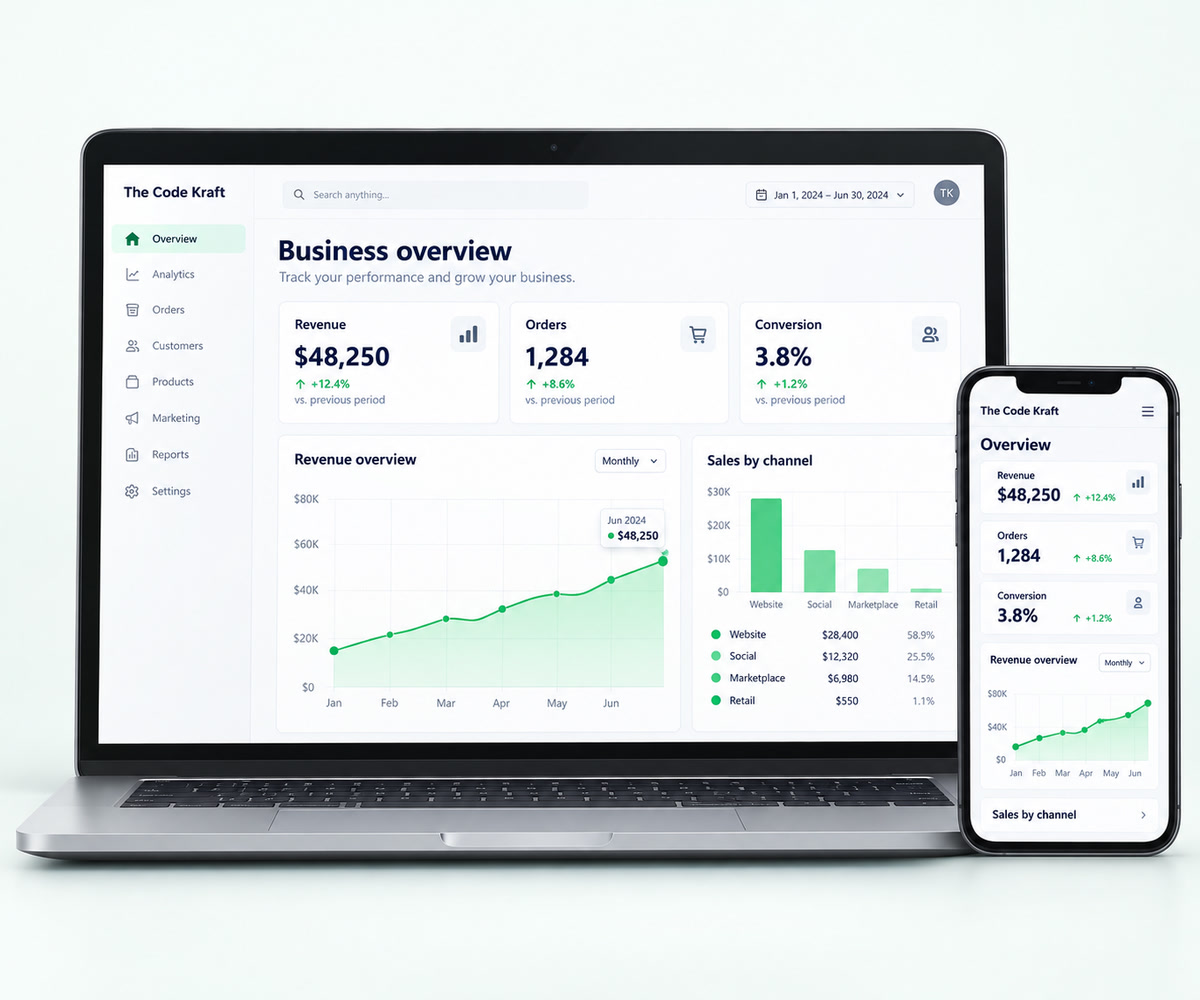 Business analytics dashboard showing revenue, orders, and sales charts on a laptop and a responsive mobile screen